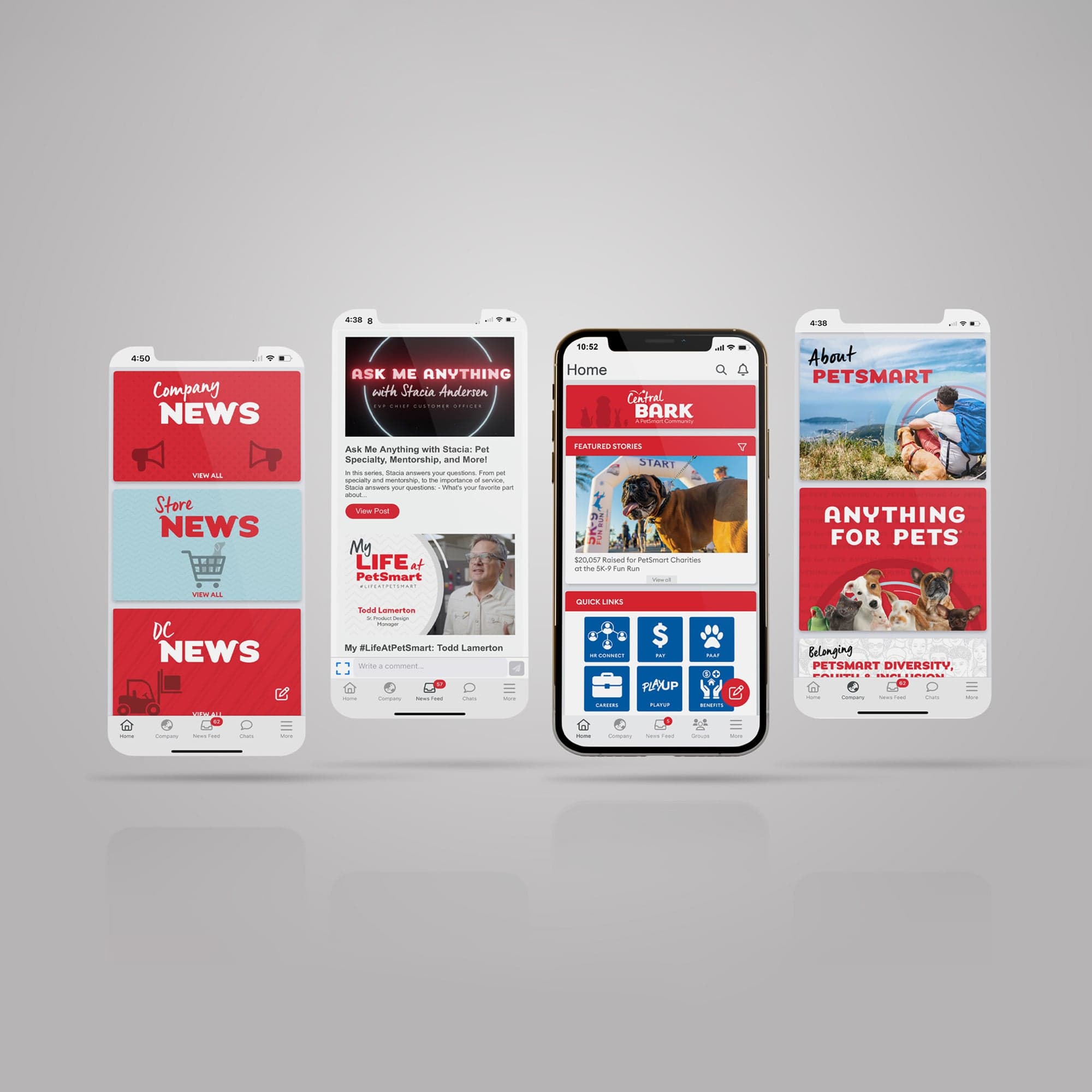 PetSmart's Central Bark: Powering Internal Comms — PetSmart